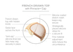 French Drawb Top with Pinnacle Cap