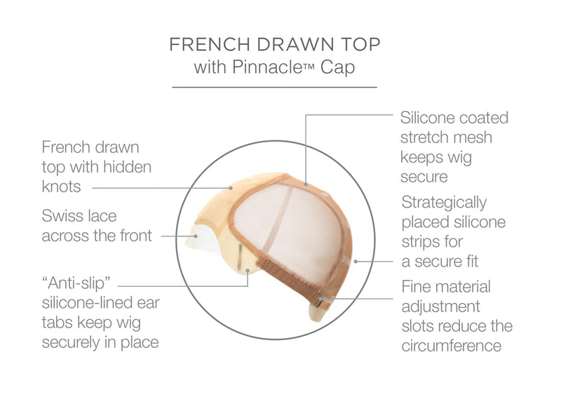 French Drawb Top with Pinnacle Cap