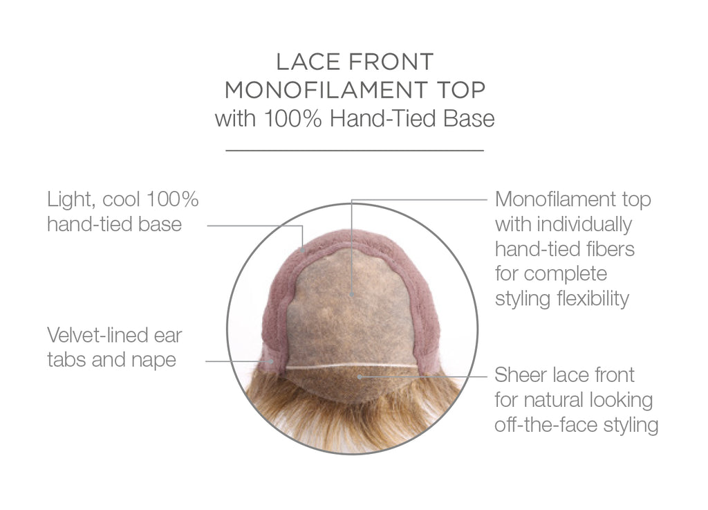 Spotlight Elite in color RL31/29 Fiery Copper