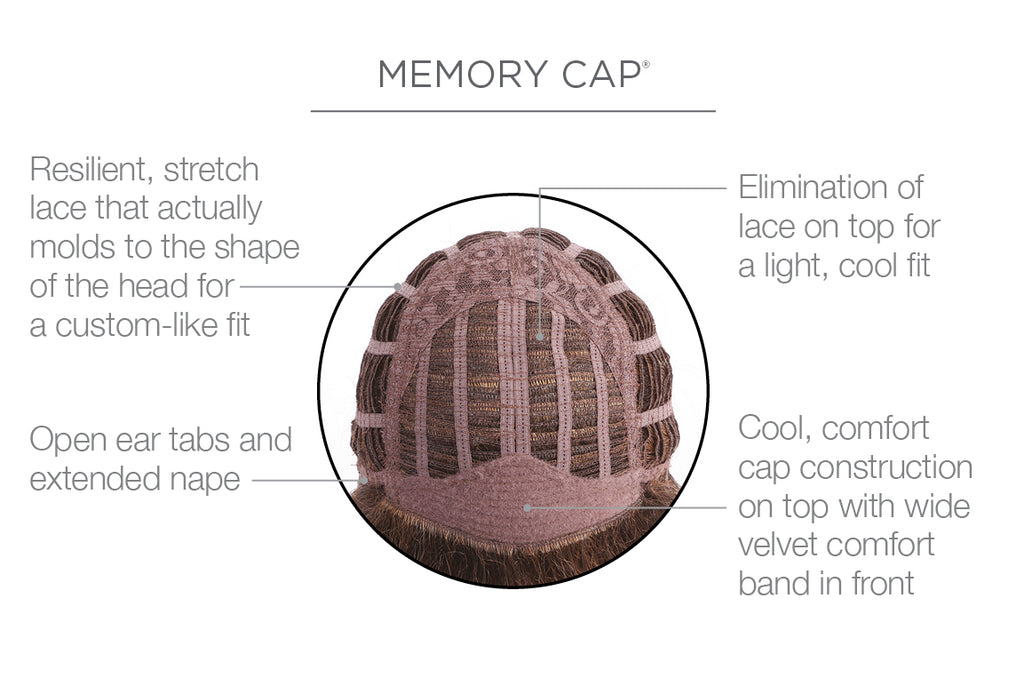 Voltage Large in color R829S+ Glazed Hazelnut
