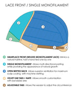 Lace-Front_Single-Monofilament