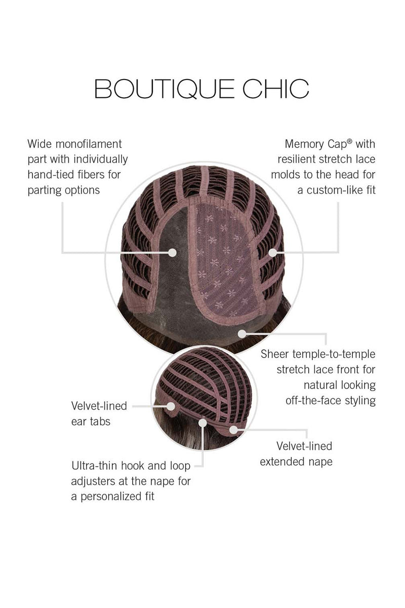 RW-Boutique-Chic-Cap-Construction