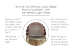 Temple-to-Temple Lace Front Monofilament Top with Memory Cap II Base