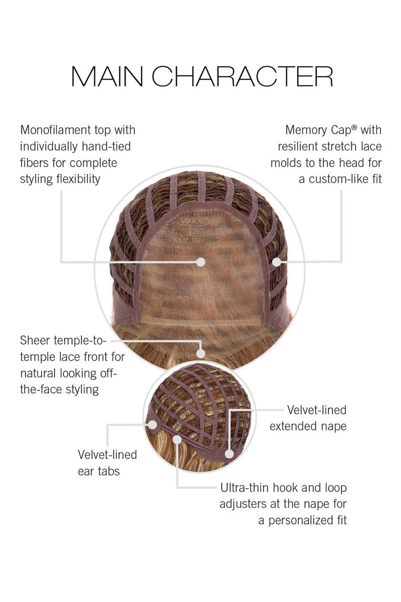 RW-Main-Character-Cap-Construction