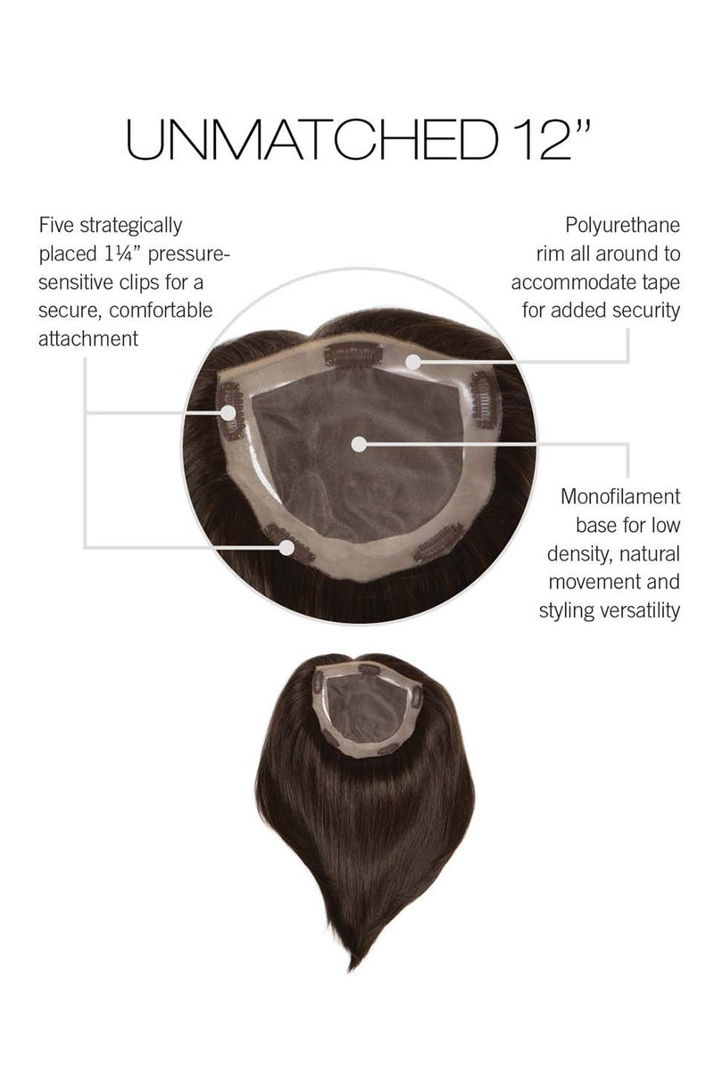 RW-Unmatched-12in-Cap-Construction