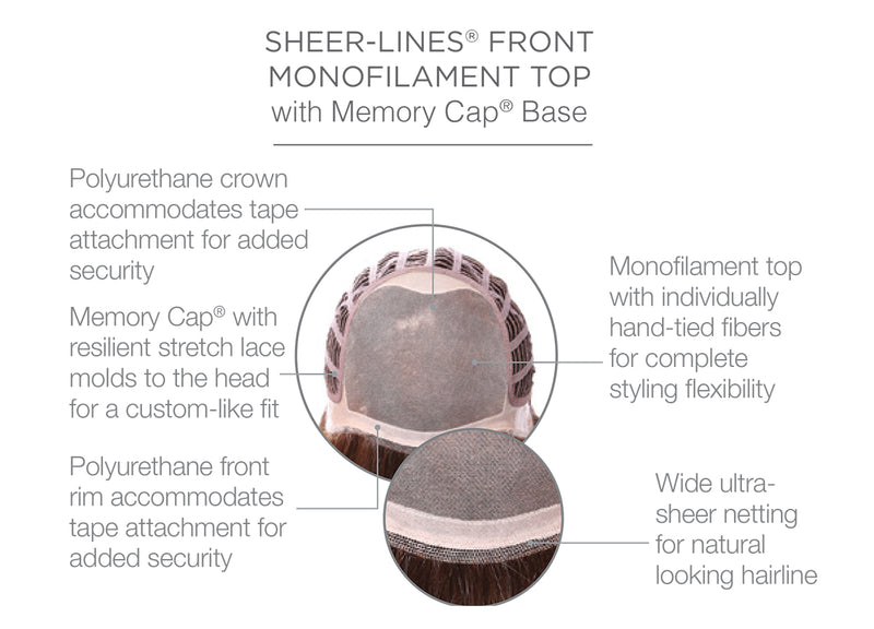 Sheer Line Front Monofilament Top with Memory Cap Base