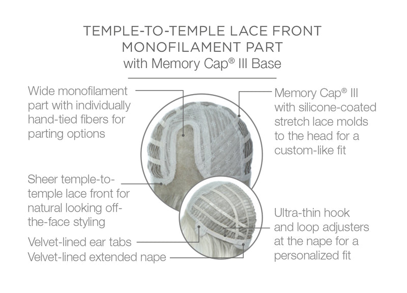 Temple-To-Temple Sheer Lace Front, Monofilament Part, Memory Cap® III Base