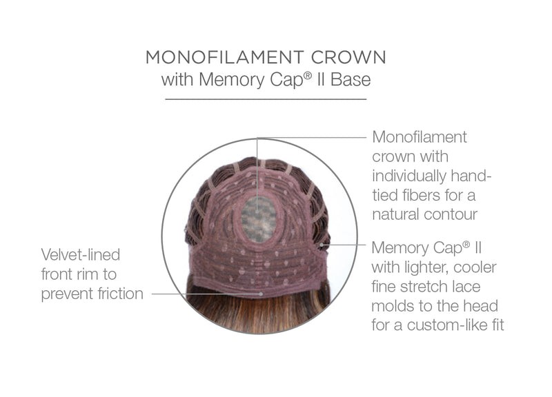 Monofilament Crown with Memory Cap II Base