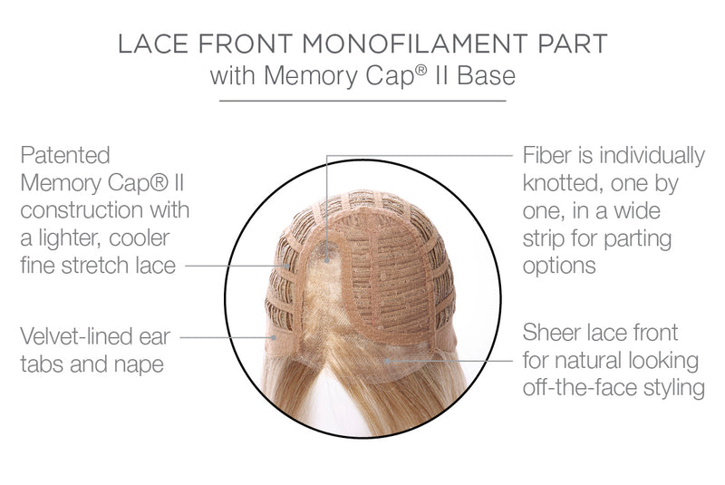 Lace Front Monofilament Part with Memory Cap II Base