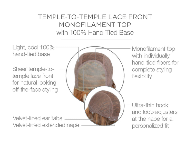 Temple to Temple Lace Front Monofilament Top with 100% Hand-Tied Base