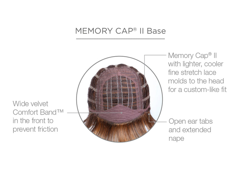 Memory Cap II Base 