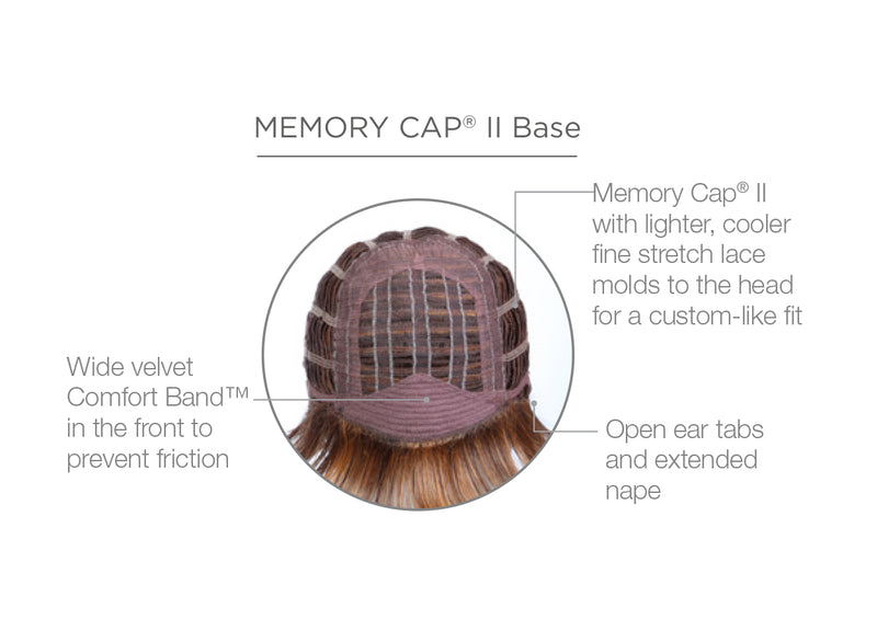 Memory Cap II Base
