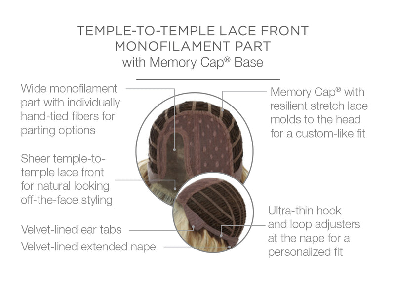 Temple to Temple Lace Front Monofilament Part with Memory Cap Base
