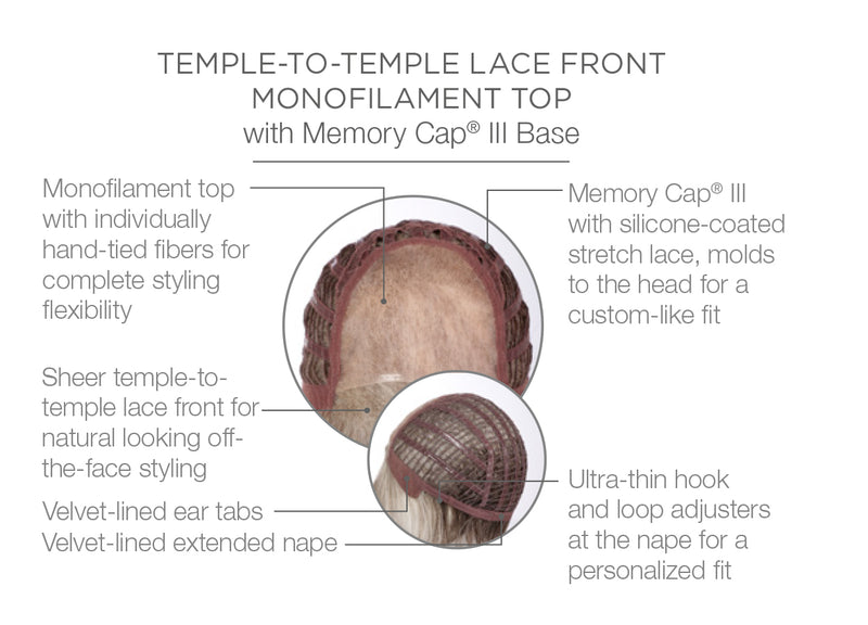 Temple-To-Temple Sheer Lace Front, Monofilament Top, Memory Cap® III Base