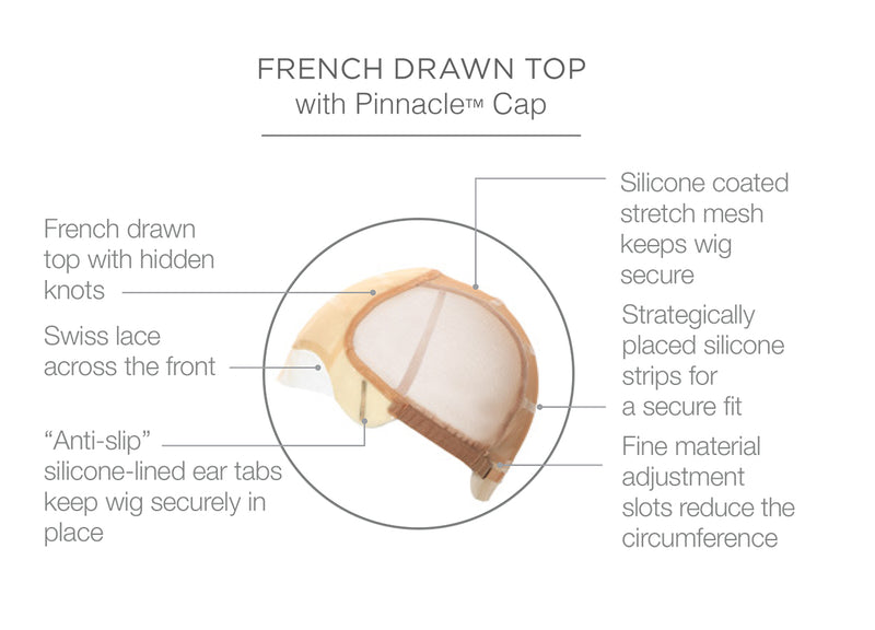 French Drawn Top with Pinnacle Cap