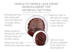 Lace Front, Monofilament Top, Memory Cap® III Base, Wefted / Basic