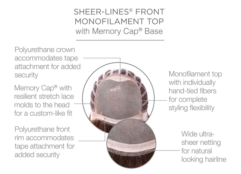 Sheer Lines Front Monofilament Top with Memory Cap Base