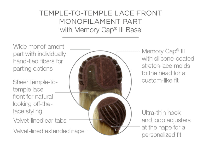Lace Front, Monofilament Part, Memory Cap® III Base