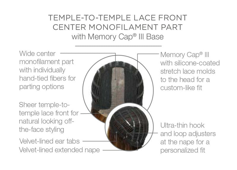 Temple-To-Temple Sheer Lace Front, Center Monofilament Part Memory Cap® III Base