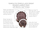 Lace Front,  Monofilament Part, Memory Cap® III Base