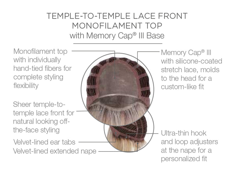  Lace Front, Monofilament Top, Memory Cap® III Base