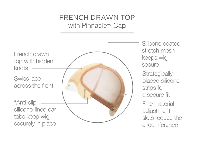 French Drawn Top with Pinnacle Cap