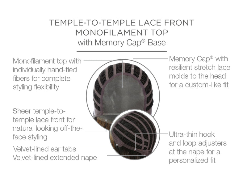 Lace Front, Monofilament Top, Memory Cap® Base