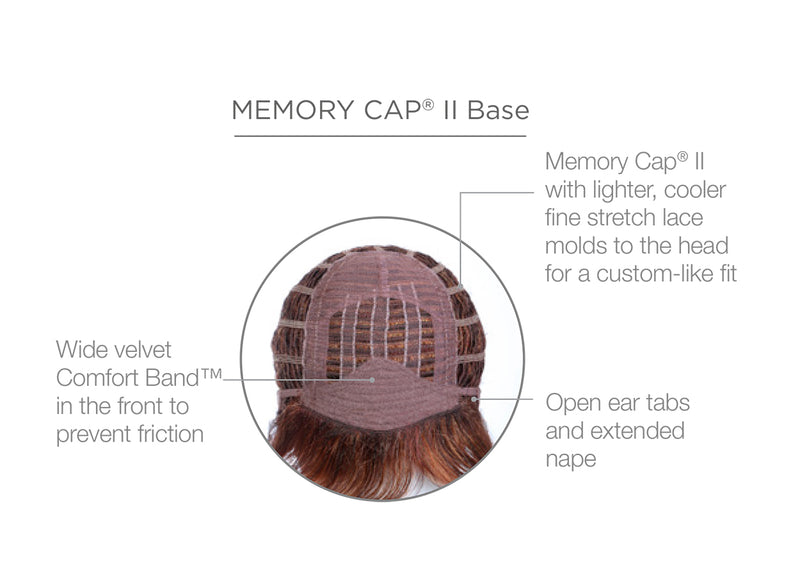 Memory Cap® II