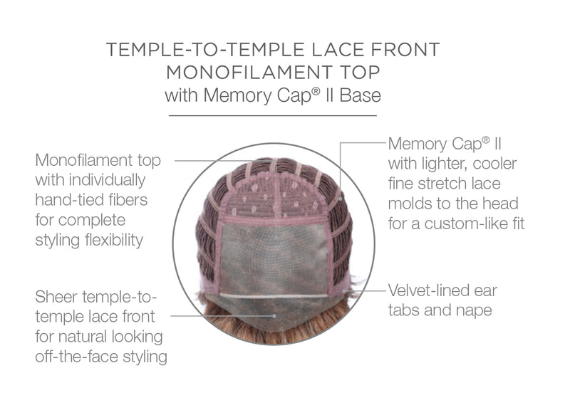 Temple-To-Temple Sheer Lace Front, Monofilament Top, Memory Cap® II Base