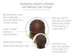 Lace Front, Monofilament Crown, Memory Cap® III Base