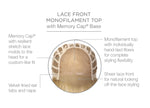 Lace Front Monofilament Top with Memory Cap Base