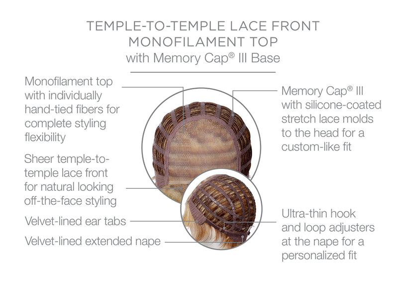 Lace Front, Monofilament Top, Memory Cap® III Base