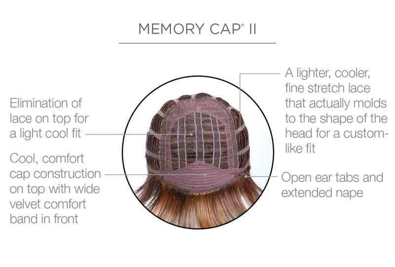 Memory Cap® II