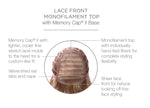 Lace Front Monofilament Top with Memory Cap II Base