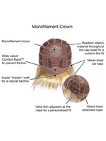 Monofilament Crown