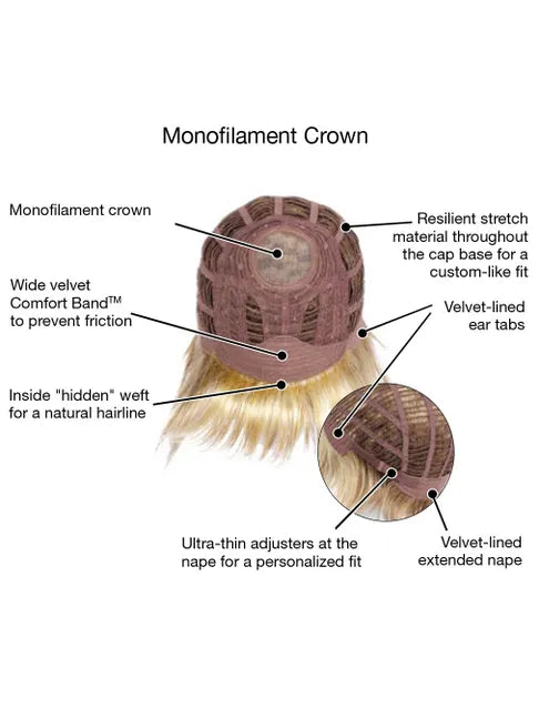 Monofilament Crown