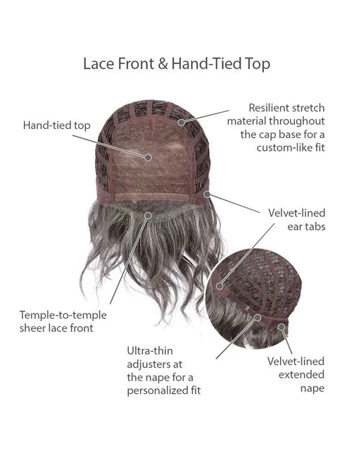 Lace Front & Hand-Tied Top